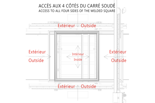 explication_percage_carre
